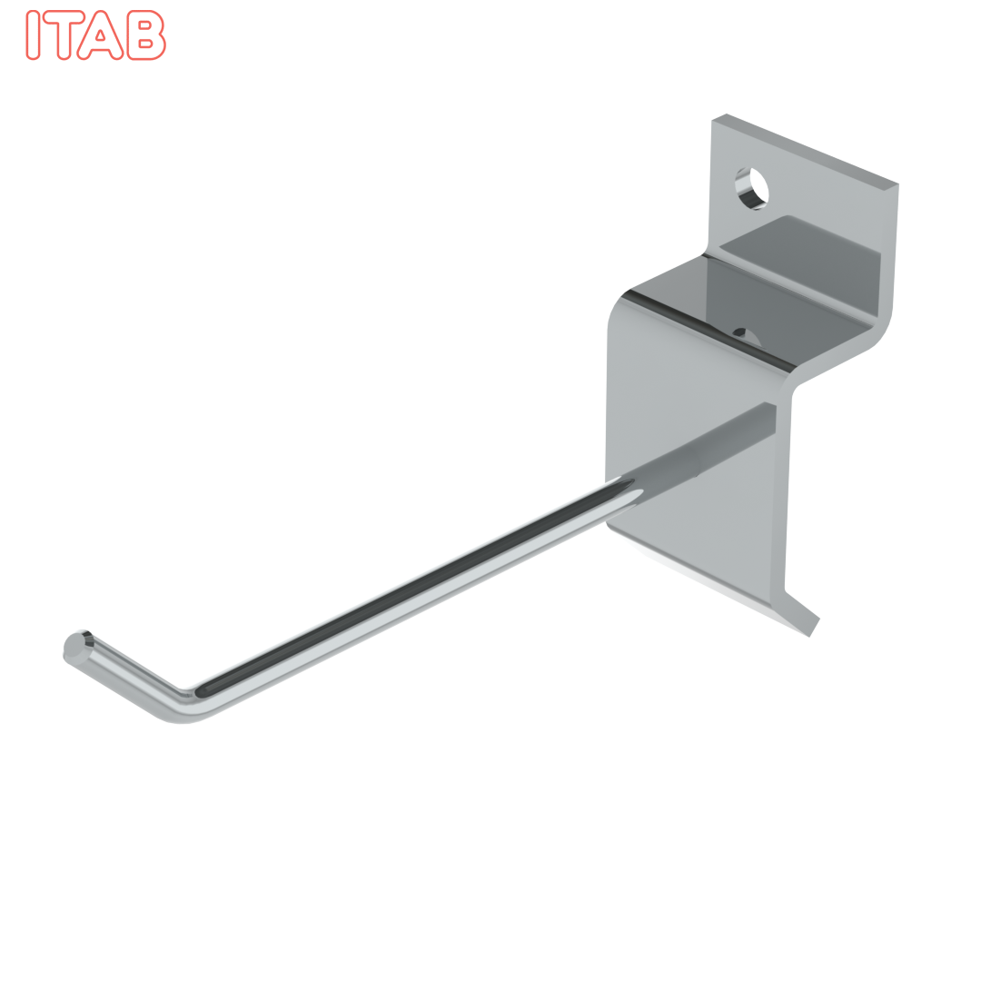 Korukannatin Paneliin 7,5cm